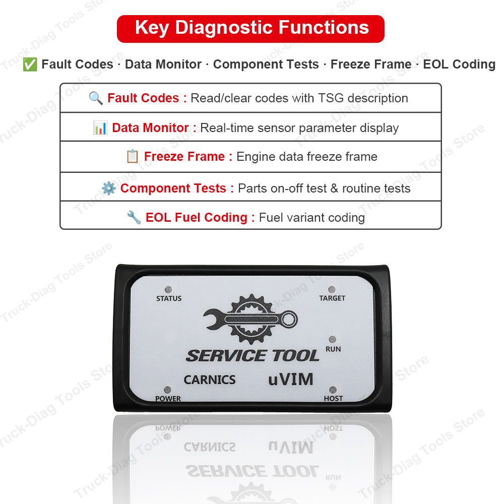 For uVIM Diagnostic Tool DMS-5 - Heavy Equipment Software ulasan dan harga